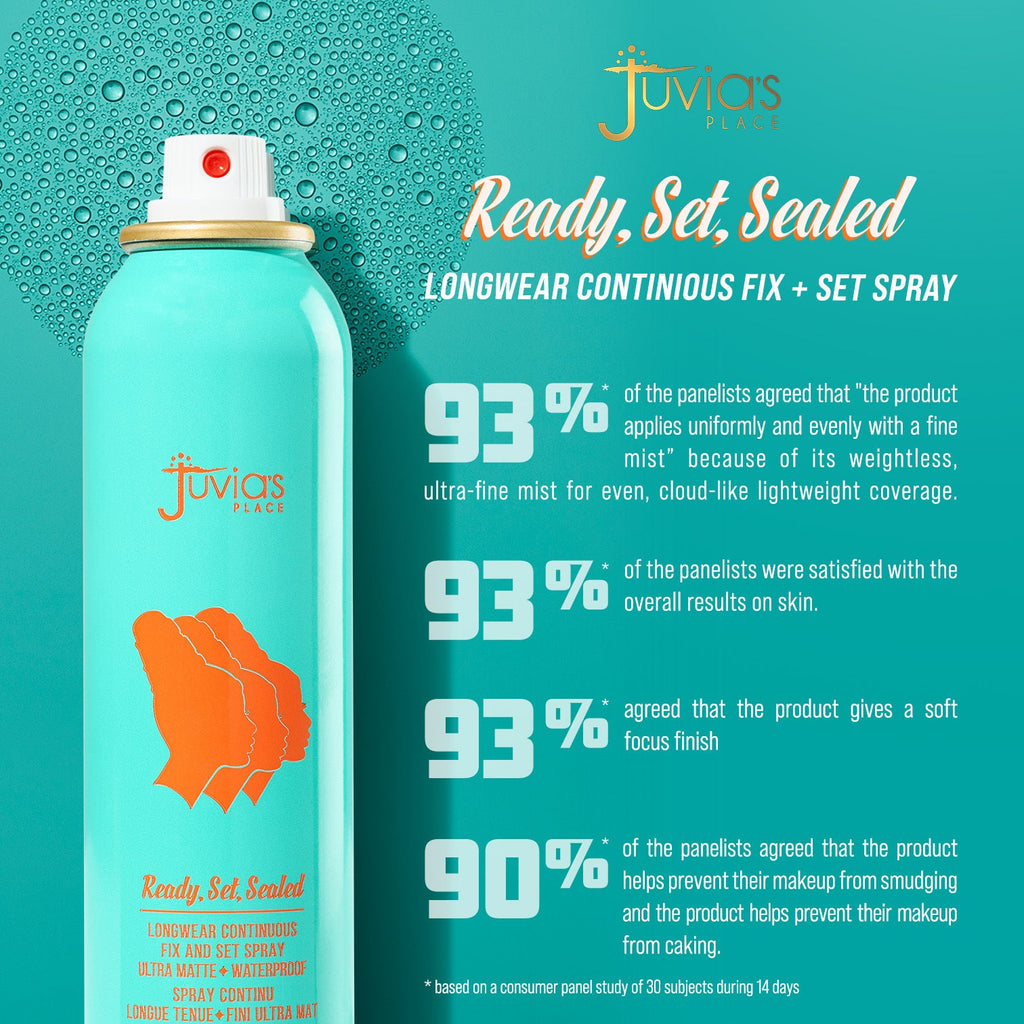 Ready, Set, Sealed Longwear Continuous Fix and Set Spray - Ultra Matte + Waterproof